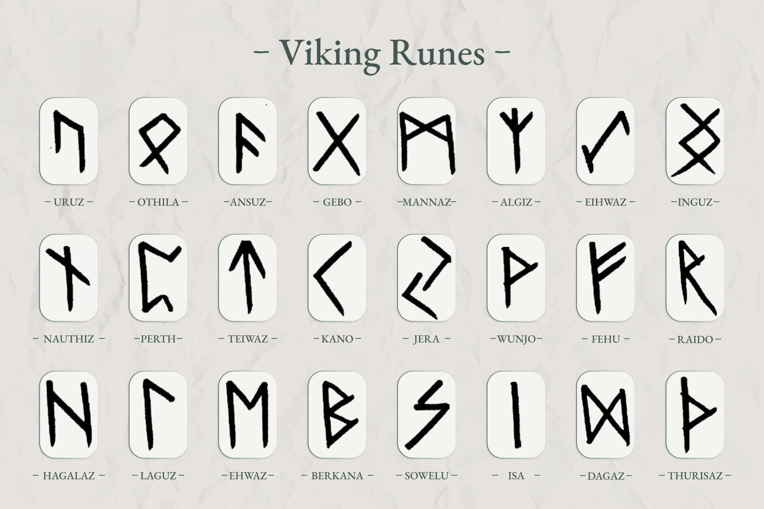 Viking Symbols and Their Meaning - Viking Style